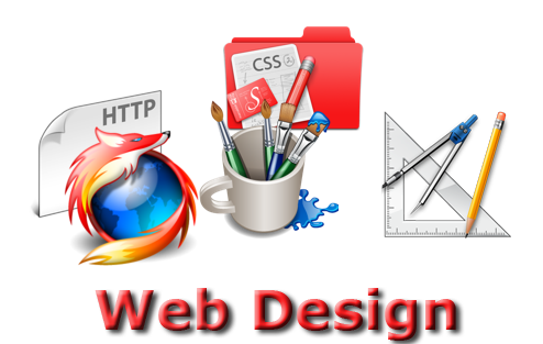 responsive web design image
